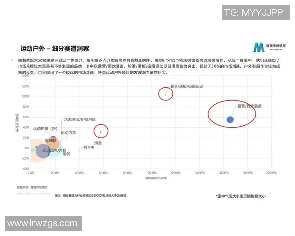 赛后复盘:上海与南京极限运动队的战术与意识碰撞分析 赛后复盘:上海与南京极限运动队的战术与意识碰撞分析